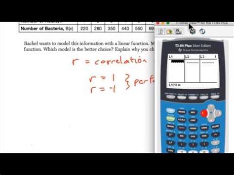 Integrated algebra 1 regents practice. Algebra 1 Regents August 2015 #27 - YouTube