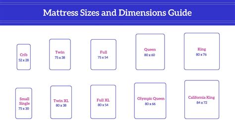 What Are The Merements Of A Cer Queen Mattress Tutorial Pics