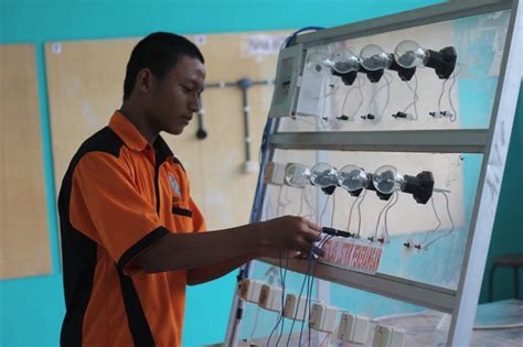 Perencana, pemasang dan pemeriksa instalsi listrik harus memiliki izin dan harus menggunakan tenaga teknis. TEKNIK INSTALASI TENAGA LISTRIK - SMKN 1 SIDAYU