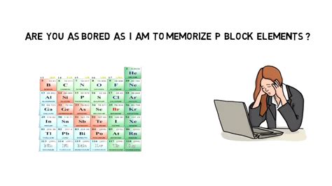 Periodic Table With Mnemonics My Xxx Hot Girl