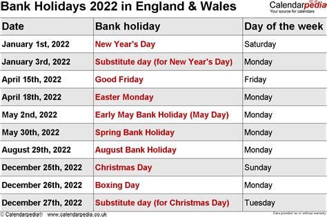 Uk Holiday Calendar 2022 Public Major Holidays Qualads