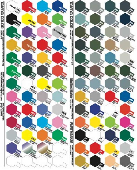 Mr Color Model Paint Conversion Chart Roro Hobbies