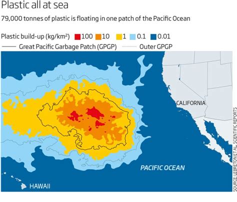 But how can we visualize the scale of this environmental problem? The Great Pacific Garbage Patch is gobbling up ever more ...