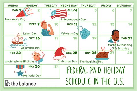 These Are The Most Common Paid Holidays In A Private Sector