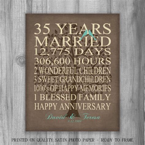 35 Wedding Anniversary Images Sample Templates Sample Templates