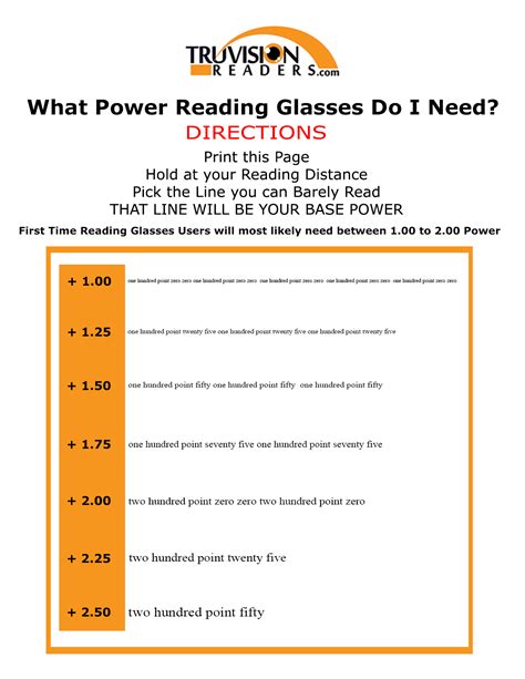 How To Measure Reading Glasses Power Emanuel Hills Reading Worksheets