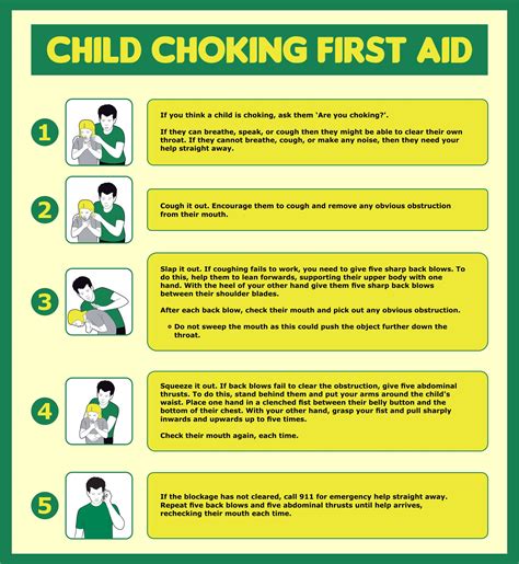 First Aid Choking Poster 10 Free Pdf Printables Printablee