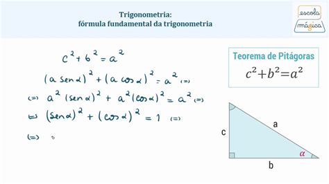 Trigonometria Fórmula Fundamental Da Trigonometria Youtube