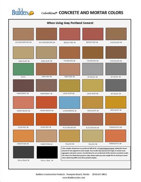Increte Integral Color Chart