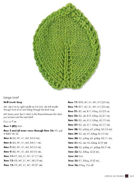 I found it on pinterest. 30 Super Easy Knitting and Crochet Patterns for Beginners ...