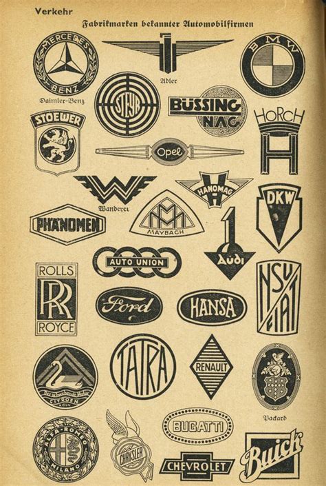 Some Automobile Badges From The 30s Car Brands Logos Car Logos Car