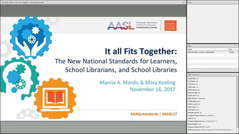 Meet Your New National School Library Standards For Learners School