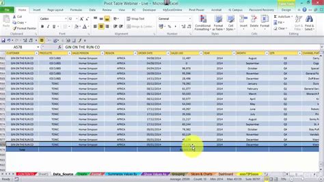 Formatting An Excel Pivot Table YouTube