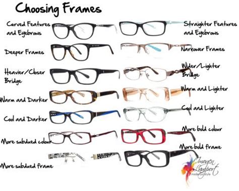 how to choose frames for your face type types of glasses frames inside out style fall capsule