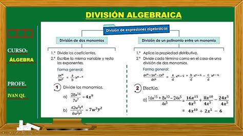 DivisiÓn Algebraica 6to Primaria Youtube