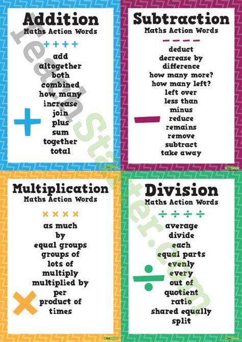 Maths Action Words Addition Subtraction Multiplication Division