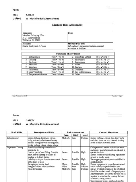 M05f05machineriskassessmenthoists Pdf Risk Risk Assessment