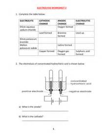 Electrolysis Worksheet 2 With Answers Teaching Resources
