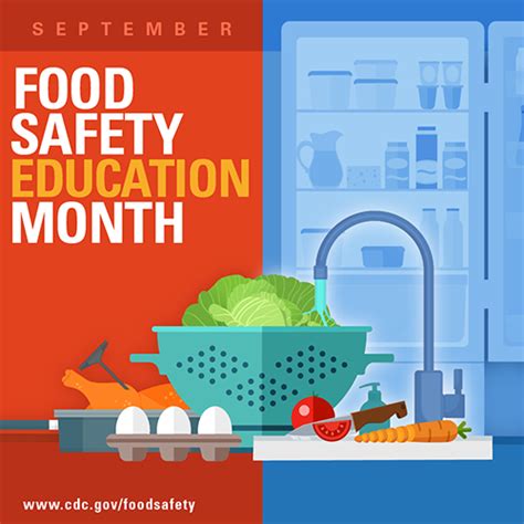 Food Safety Education Month Food Safety Cdc
