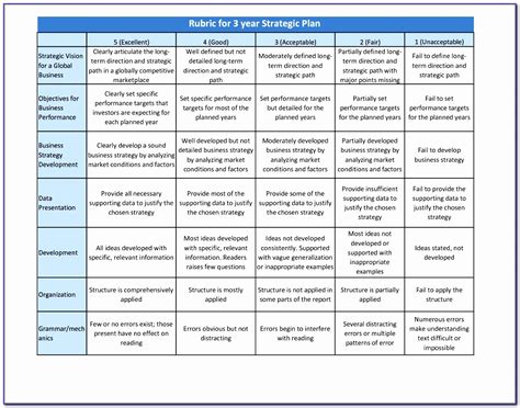 5 Year Business Plan Example