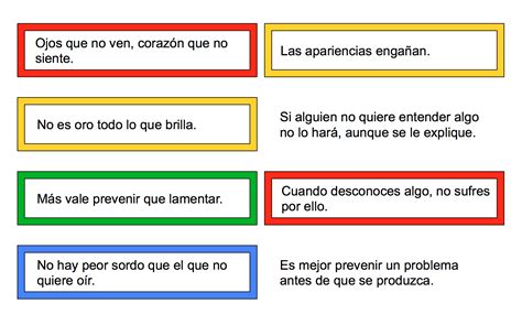 16 Refranes Y Sus Significados Ii Un Mar De Palabras Estimulación