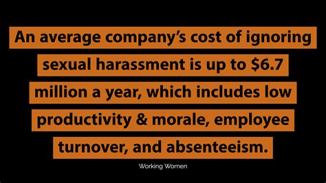 Sexual Harassment And Violence Facts Workplaces Respond To Domestic And Sexual Violence