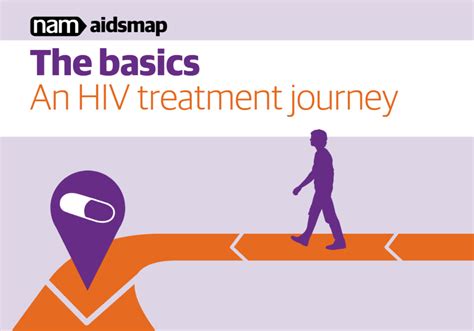 An Hiv Treatment Journey Aidsmap