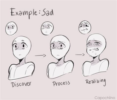 Pin By Moonie On Tutorial Art Reference Poses Drawing Expressions