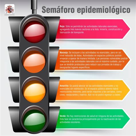 Con este se buscará regresar paulatinamente a las actividades económicas suspendidas a causa de la pandemia de coronavirus. Semáforo epidemiológico | Semaforos