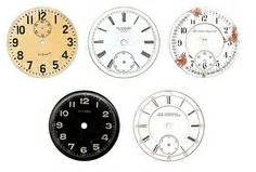 24 PRINTABLE CLOCK FACES ideas | clock, clock face, clock face printable