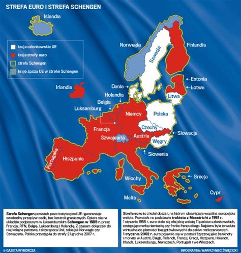 Unia Europejska W Skr Cie Infografiki