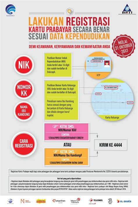 Cara registrasi kartu smartfren 4g. Cara Registrasi Ulang Telkomsel, Indosat Ooredoo, XL ...