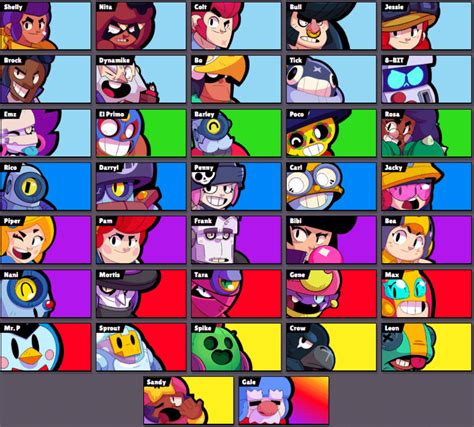 15 Top Pictures All Characters From Brawl Stars Brawl Stars Review
