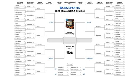 Ncaa Bracket 2024 Printable March Madness Bracket Ncaa Tournament