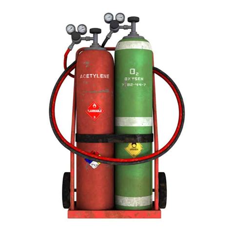 Compressed Gas Cylinders Safety Posters Promote Safet