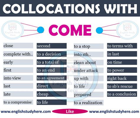 Verb Collocations Catch Have Do Make English Study Here