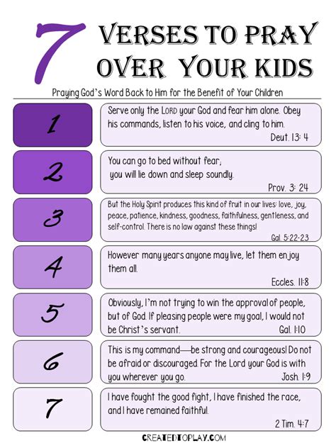 7 Verses To Pray Over Your Children Created To Play Verses Knowing