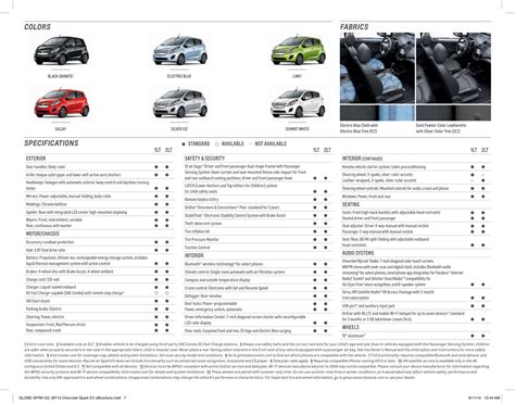 2015 Chevrolet Spark Ev Brochure