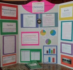 It is a continuous distribution 2. STEM Fair Examples - STEM @ Root PTA Events and Programs