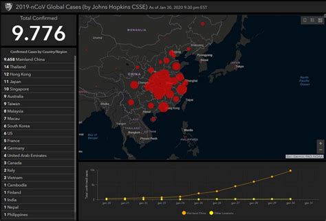 La mappa del coronavirus in italia si allarga. Coronavirus, i primi scenari sull'evoluzione dell'epidemia ...