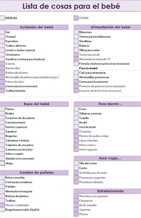 Lista De Cosas Para El Bebé Checklist Para El Bebé