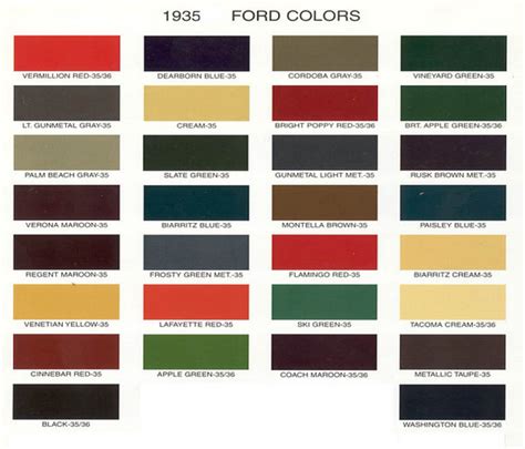 Vintage Ford Paint Chips 1935 Polymer Clay Pinterest Paint