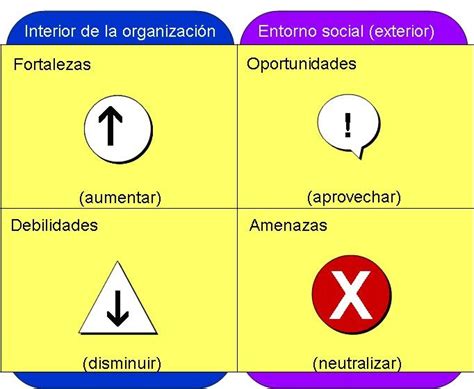 » inicio » blog » análisis pest de una empresa análisis pest de una empresa publicado el 26 abril 2010 por kaisha una de las preguntas que nos podemos hacer cuando llevamos una empresa es si hay algo que podamos hacer para influir en los. Ejemplo De Analisis Pest De Una Empresa De Ropa ...