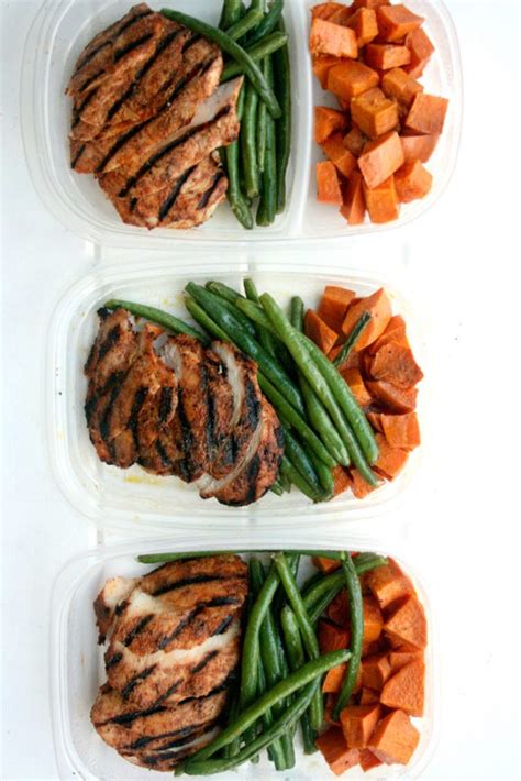 Post Workout Meal How Should You Re Fuel Supplement Reviews Blog