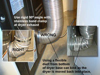 How to know when a vent should be cleaned. How to Clean Your Dryer Vent to Reduce Fire Risk