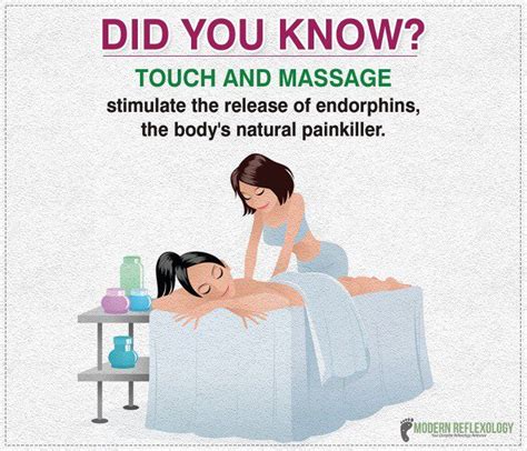 Pin On Massages