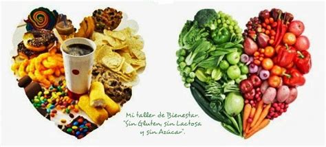 Diferencias Entre La Comida Saludable Y Chatarra La Verdad Noticias Images