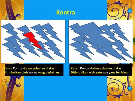 Pendidikan seni visual (unsur seni). Pendidikan Seni Visual Tingkatan 4 & 5