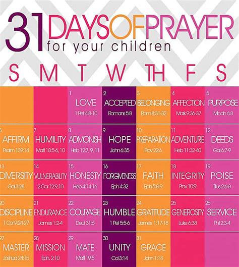 5 Back To School Prayers
