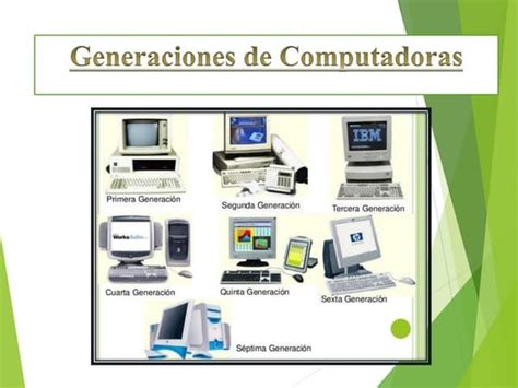 Cuadro Comparativo De Las Generaciones Del Computador
